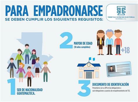 empadronarse en mataro|Empadronament